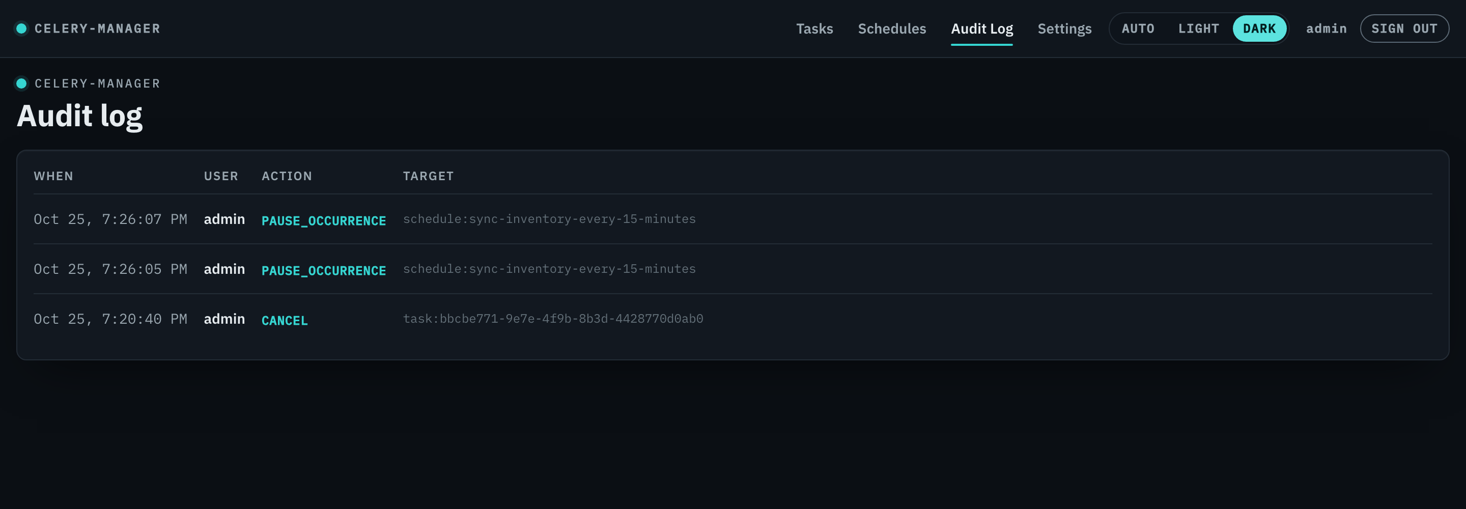 The audit log of control actions, attributed to users