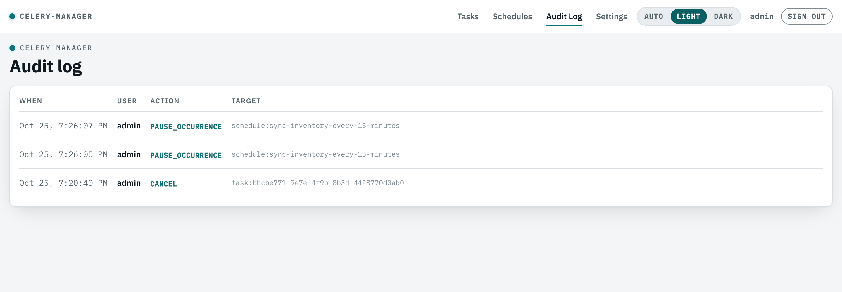 The audit log of control actions, attributed to users