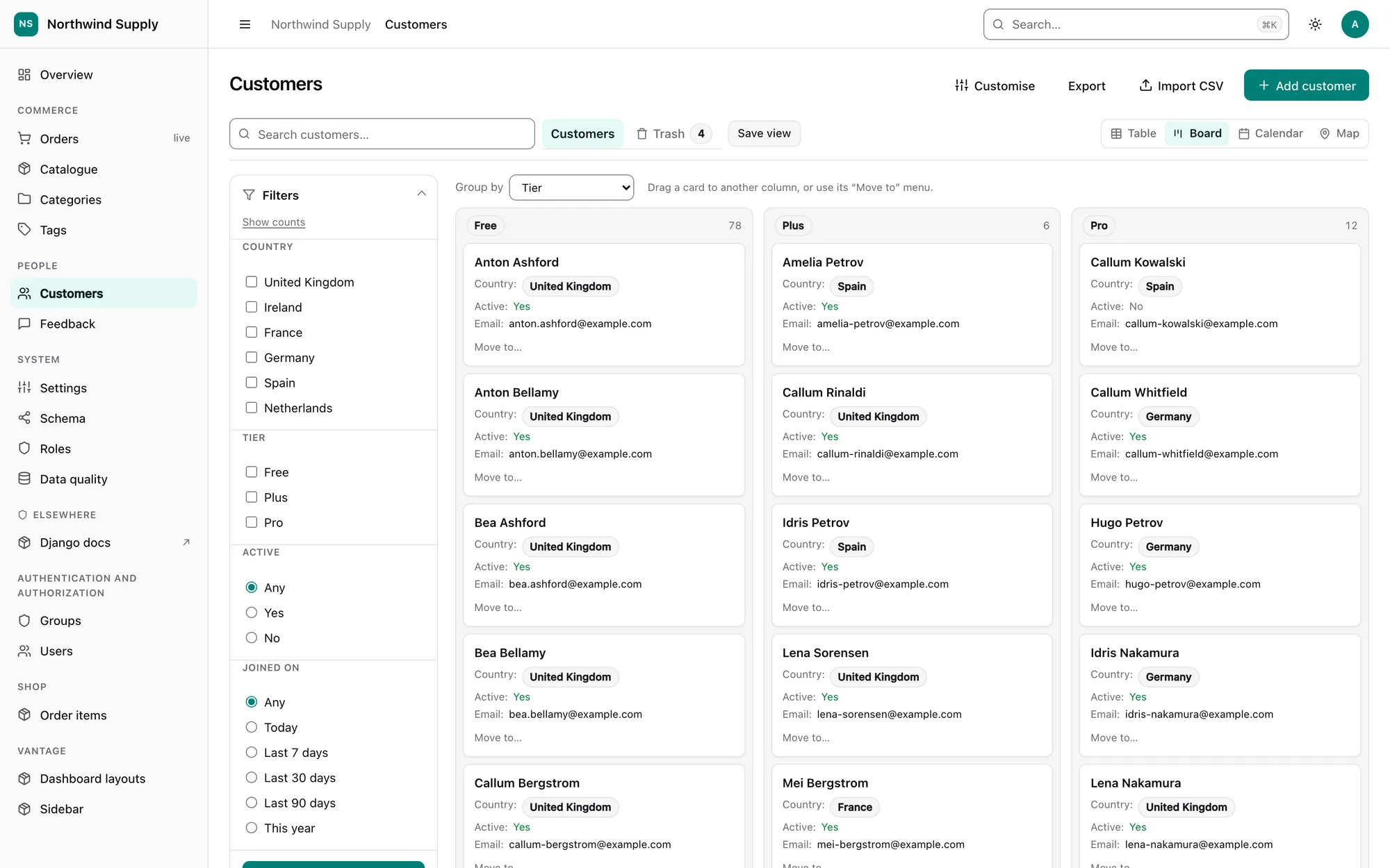 Customers as a Kanban board grouped by tier